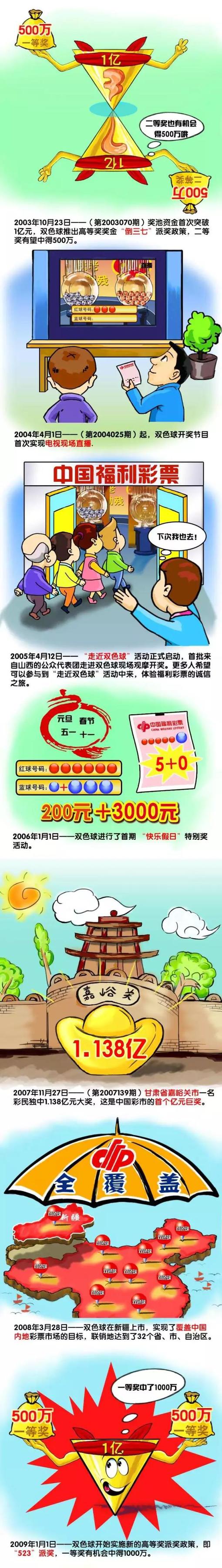 双方总共有55次交锋，利物浦取得20胜9平26负的战绩，处于下风。